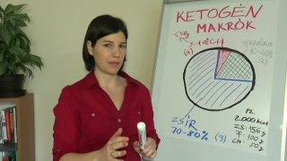 5. rész - Makrotápanyagok meghatározása