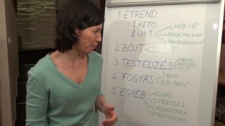 Mi a közös ezekben az eszközökben Befejezés