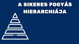 A sikeres fogyás hierarchiája - PDF